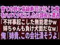 【スカッとする話】親代わりに育ててくれた姉と高級寿司に行くと俺をハメてクビにした元部長と遭遇→元部長「不祥事起こした無能君w姉ちゃんも負け犬面だな」俺「姉貴、この会社潰そうよ」【修羅場】」