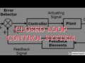 #Closed#Loop#Control#System#Feedback#Control#Systems#Examples || What is Closed Loop Control System?