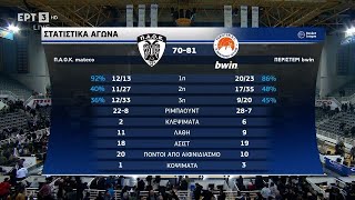 ΠΑΟΚ - Περιστέρι 70-81 | HIGHLIGHTS | 15/01/2023 | ΕΡΤ