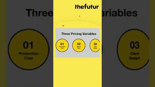 Three Pricing Variables