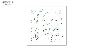 Evolving Simple Organisms using a Genetic Algorithm and Deep Learning from Scratch with Python (v1)