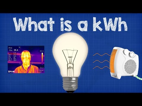 How do I convert watts to units?