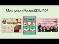 UW00302 Asas Pembudayaan Keusahawanan ( 2-2021/2022) || Individual Assignment || apk || Ester Jongri