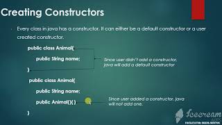 Understanding Inheritance in Java #6 Constructors