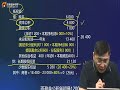 2022 中级会计 张敬富 基础班 第110讲 合并财务报表综合举例（3）