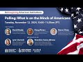 Polling: What Is on the Minds of Americans | Reimagining American Institutions | Hoover Institution