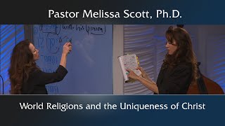 World Religions and the Uniqueness of Christ
