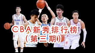 【CBA新秀排行榜 第三期】2021-2022常规赛第7-9轮：探花黎章霖生涯首分，李添荣连续暴扣状态火热