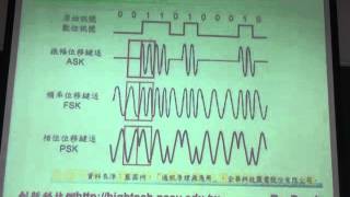 C10-10數位訊號類比傳輸M2U00132