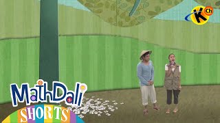 Finding the GCF using Prime Factorization | MathDali