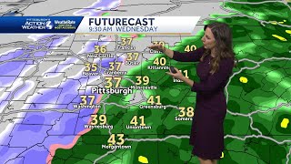 Impact Day: Rain to Snow, Gusty Winds