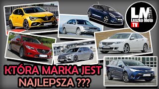 JAKI SAMOCHÓD WARTO KUPIĆ - KTÓRA MARKA JEST NAJLEPSZA