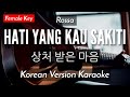 Hati Yang Kau Sakiti (Karaoke Akustik) - Rossa (Korean Version)