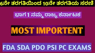 6ನೇ ತರಗತಿಯಿಂದ 10ನೇ ತರಗತಿ ಸರಣಿ | ಭಾಗ-1| ನಮ್ಮ ರಾಜ ಕರ್ನಾಟಕ | ಎಲ್ಲಾ ಸ್ಪರ್ಧಾತ್ಮಕ ಪರೀಕ್ಷೆಗಳಿಗಾಗಿ ಉಪಯುಕ್ತ