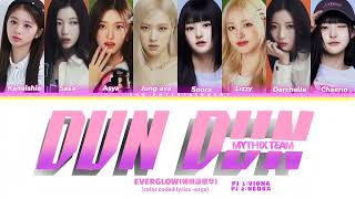 [SURVIVAL TASK 1] MYTHIX TEAM || DUNDUN - EVERGLOW @EVERGLOWOFFICIAL