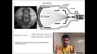 XRayBob Minification, Flux, & Brightness Gain Math Examples