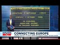 Train sets off on 20,000km trip across Europe to promote rail travel
