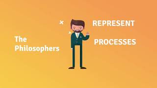 Dining Philosophers Problem | CSC520