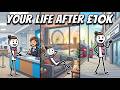 Why Everything Changes After You Save £10,000