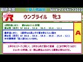 【nhkマイルカップ2023】最終予想　人気薄　本命馬　ニュージーランドt組を狙え！　激アツ穴馬２頭【競馬予想】