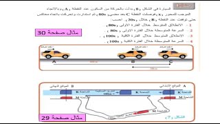 حل مثال 1صفحة 30 \u0026 29 | فيزياء الخامس علمي | الفصل الثاني