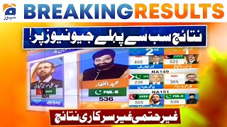 Election 2024: Kon Aagay aur Kon Pechay? | Unofficial Result on Geo News | Pakistan Election