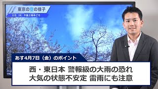 あす4月7日（金）の天気