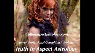 Natal Mars Square Pluto- Prepared For Combat!
