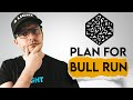 NMR Coin Price Prediction. Numeraire Bull Run Plan