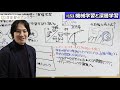 深層学習における誤差逆伝播学習法【ai基礎講座6】