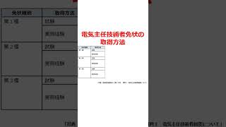 【電気主任技術者】電気主任技術者免状の取得方法は？　#Shorts