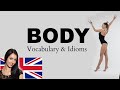 Idioms And Phrases (Parts Of The Body) In English