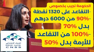 CNSS 2025 رسميا المصادقة على تقاعد 1320 نقطة (مع مشروع قانون الضمان الإجتماعي) في البرلمان