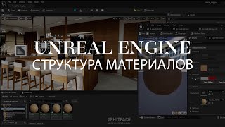 Как работают материалы в Unreal Engine, главный материал и их копии | Материалы в Unreal Engine 5