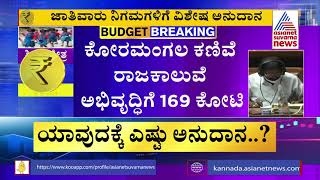 ಕಲ್ಯಾಣ ಕರ್ನಾಟಕ ಅಭಿವೃದ್ಧಿಗೆ 1,500 ಕೋಟಿ | Karnataka Budget 2021-22 | BS Yediyurappa