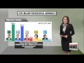 korea s presidential candidates sim sang jung