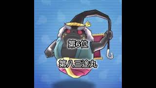 ぷにぷに　ZZZスコアタ交換キャラ最強ランキング