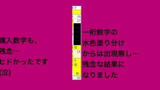 分布表からは6個的中❗️購入結果は惨敗でした…ロト7第346回結果と次回347回分布表をアップ