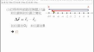 [物理教學影片]範例:位置與位移