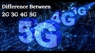 Difference Between 2G Vs 3G Vs 4G Vs 5G Networks.