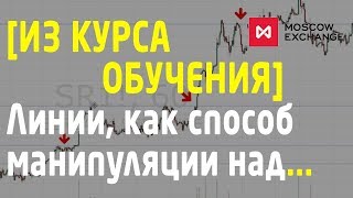 Почему 95% трейдеров теряют. Манипуляции на бирже с помощью уровней. Трейдинг