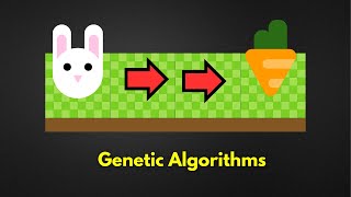 SurvivalGA - Genetic Algorithms Project