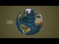 The Equatorial Coordinate System Explained: Mapping the Stars Made Easy!