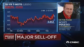 Guggenheim Global CIO on today's nearly 10% sell-off