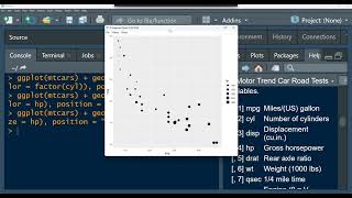 ggplot2 package in r | ggplot function, aes(), scatterplot with geom_point
