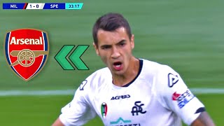 Jakub Kiwior vs Milan at San Siro (2023) WELCOME TO ARSENAL 🔴