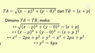 Persamaan Sederhana Parabola #pendidikanmatematika #unkriswina