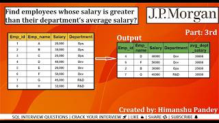 J P Morgan Interview questions | SQL Interview Questions | Data Engineer & Analyst Tutorial