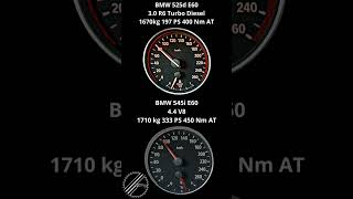 BMW 545i E60 4.4 V8 333 PS vs BMW 525d E60 3.0 R6 197 PS 0-100 kmh Acceleration Comparison