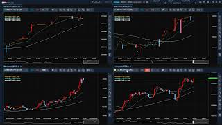 SBI VCトレードの取引ツールの使い方